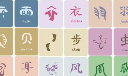 ¡Los caracteres chinos pueden hablar! ¡Ven y conoce a estos encantadores caracteres chinos con nosotros!
